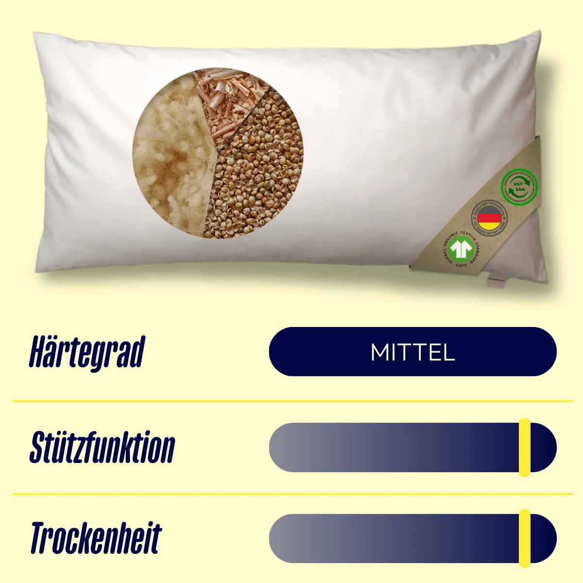 Schafschurwoll-Hirse-Kinderkissen mit Zirbe – Bild 3